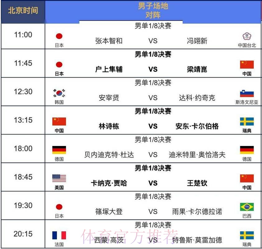 2026世界杯赛程今日观看指南直播平台 2026世界杯赛程今日观看指南直播平台