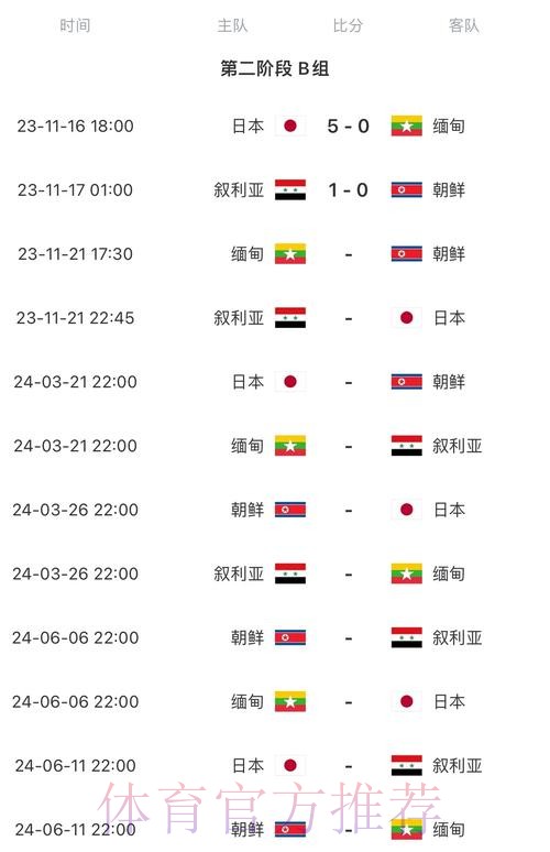 2026世界杯每日赛程完整版全程直播怎么看