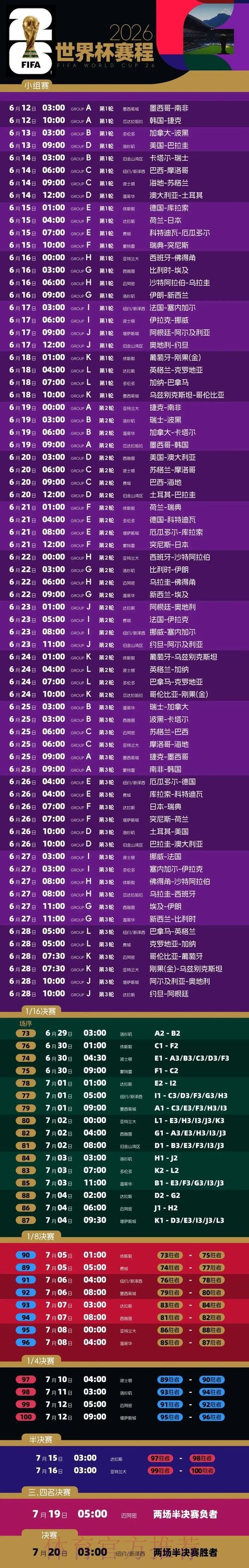 2026世界杯每日赛程最新观看指南免费观看 2026世界杯每日赛程最新观看指南免费观看