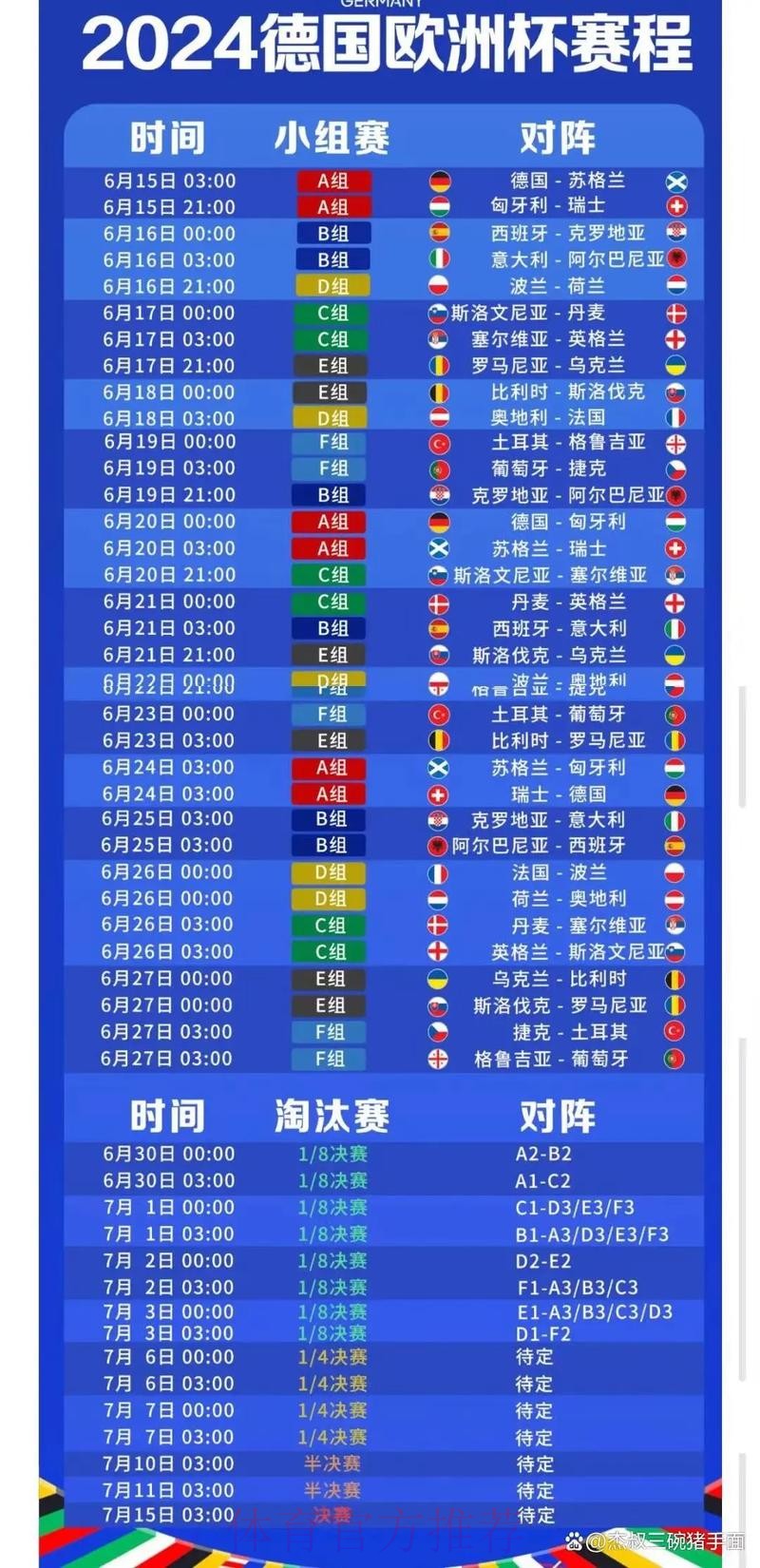 2026世界杯每日赛程最新观看指南免费观看 2026世界杯每日赛程最新观看指南免费观看