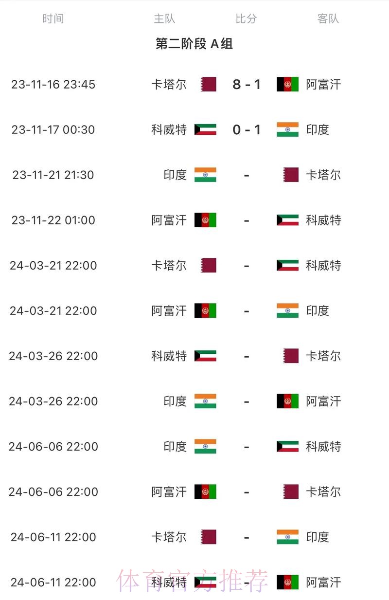 2026世界杯每日赛程今日完整安排直播平台