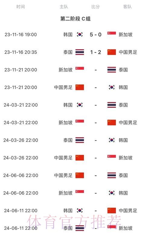 2026世界杯完整赛程中国时间实时赛程实时查看
